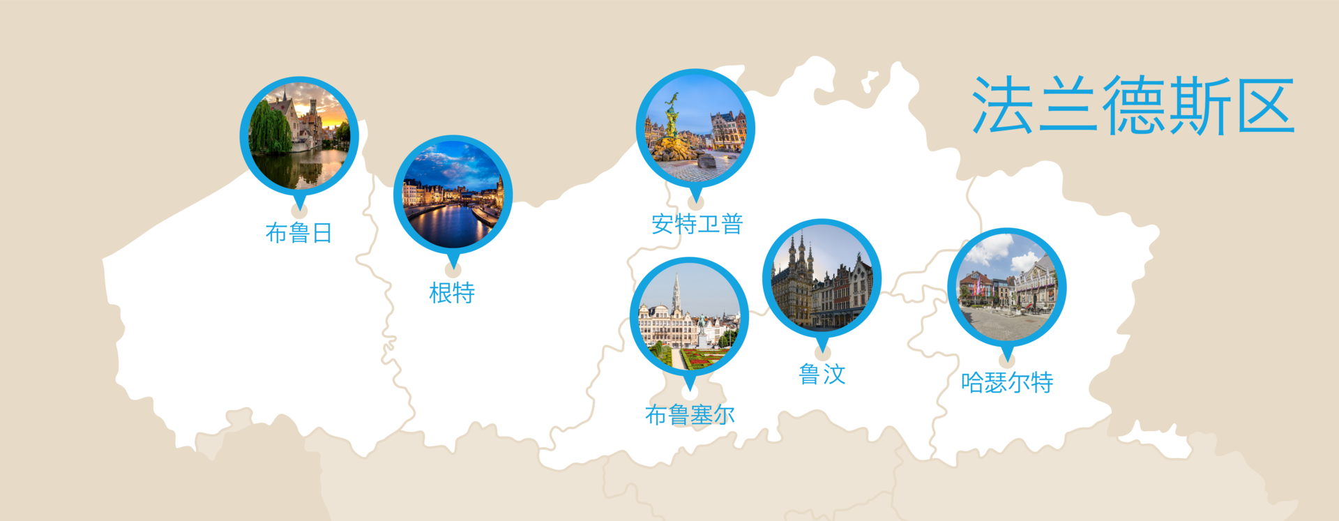 A map of Flanders in Chinese